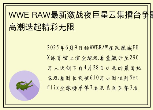 WWE RAW最新激战夜巨星云集擂台争霸高潮迭起精彩无限